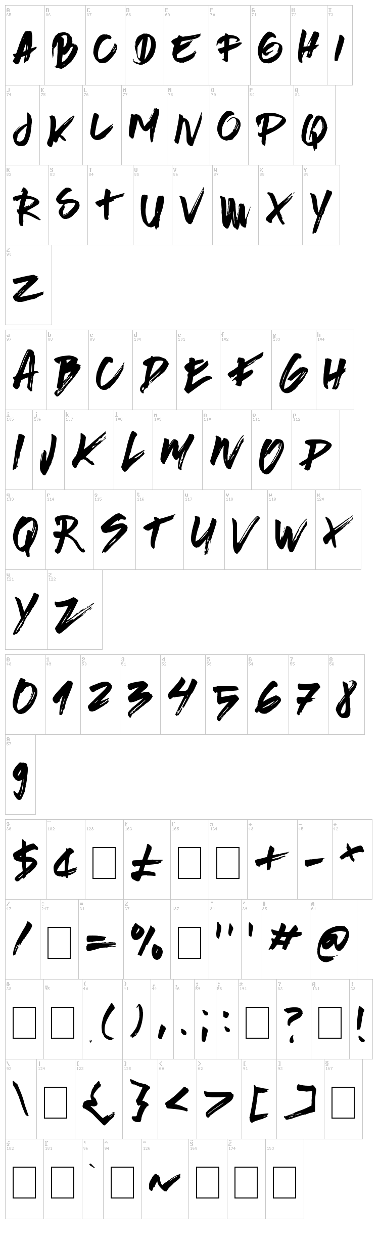 Brushed Traveler font map